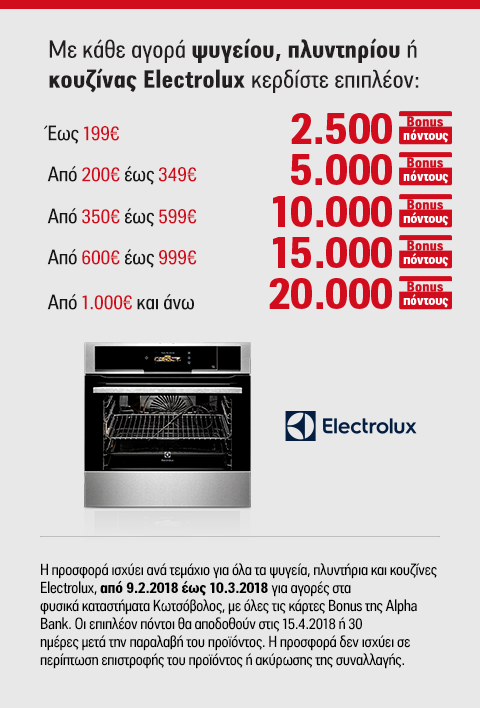 Αποκτήστε συσκευές Electrolux και κερδίστε έως 20.000 Bonus πόντους