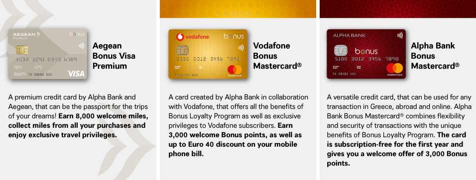 Bonus - Συλλογή Bonus Πόντων από τα προϊόντα της Alpha Bank