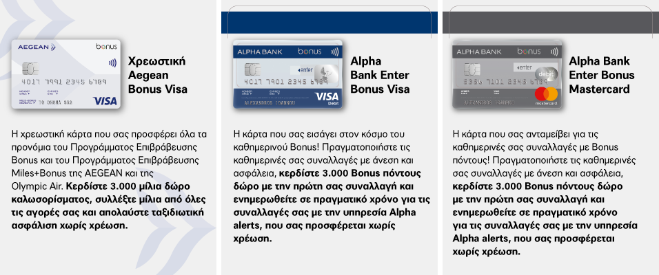 Bonus - Συλλογή Bonus Πόντων από τα προϊόντα της Alpha Bank