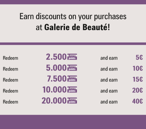 Alpha Bank Bonus- Galerie de Beaute