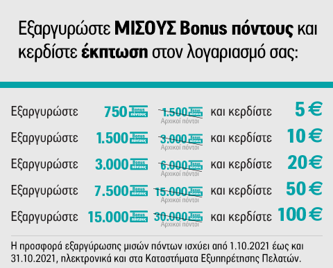 bonus