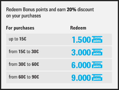 Sephora Bonus
