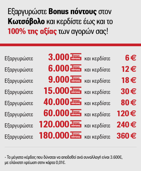 Κωτσόβολος Bonus